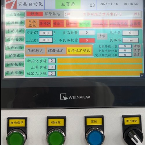 Data Monitoring